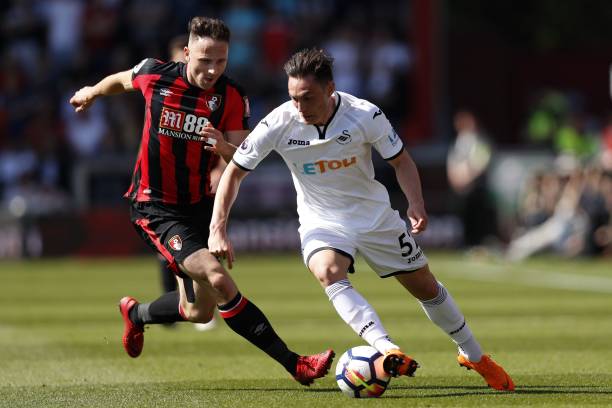 领导地位 领导地位